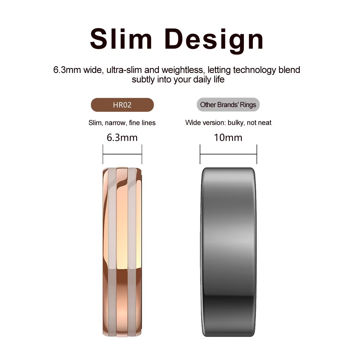 2026 Smart Ring For Men Women  - Blood Pressure Monitor recensie en prijs