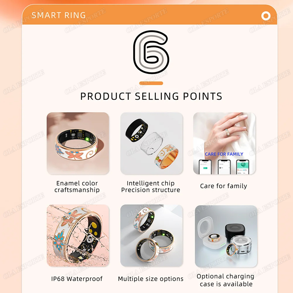 New Enamels Craftsmanship Smar - Blood Pressure Monitor recensie en prijs