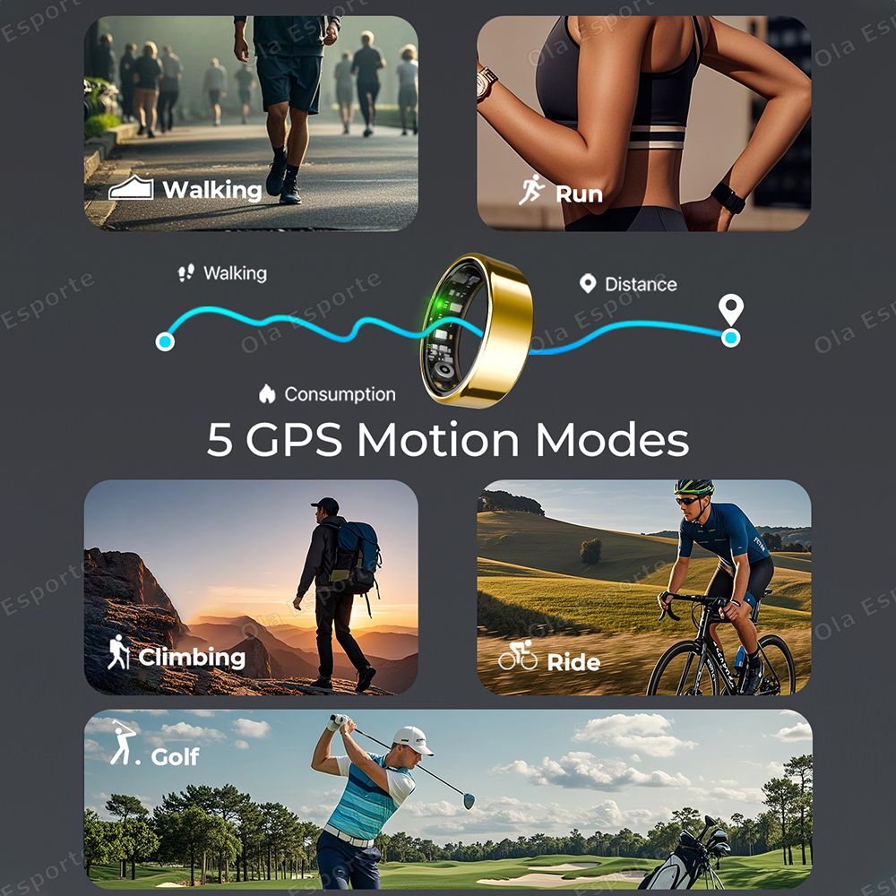 New Smart Ring 2025 Bluetooth  - Blood Pressure Monitor recensie en prijs