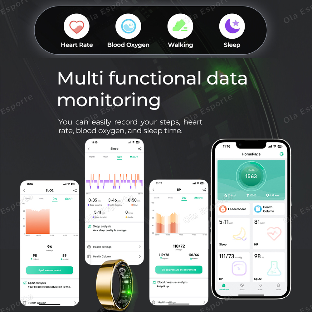 New Smart Ring 2025 Bluetooth  - Blood Pressure Monitor recensie en prijs