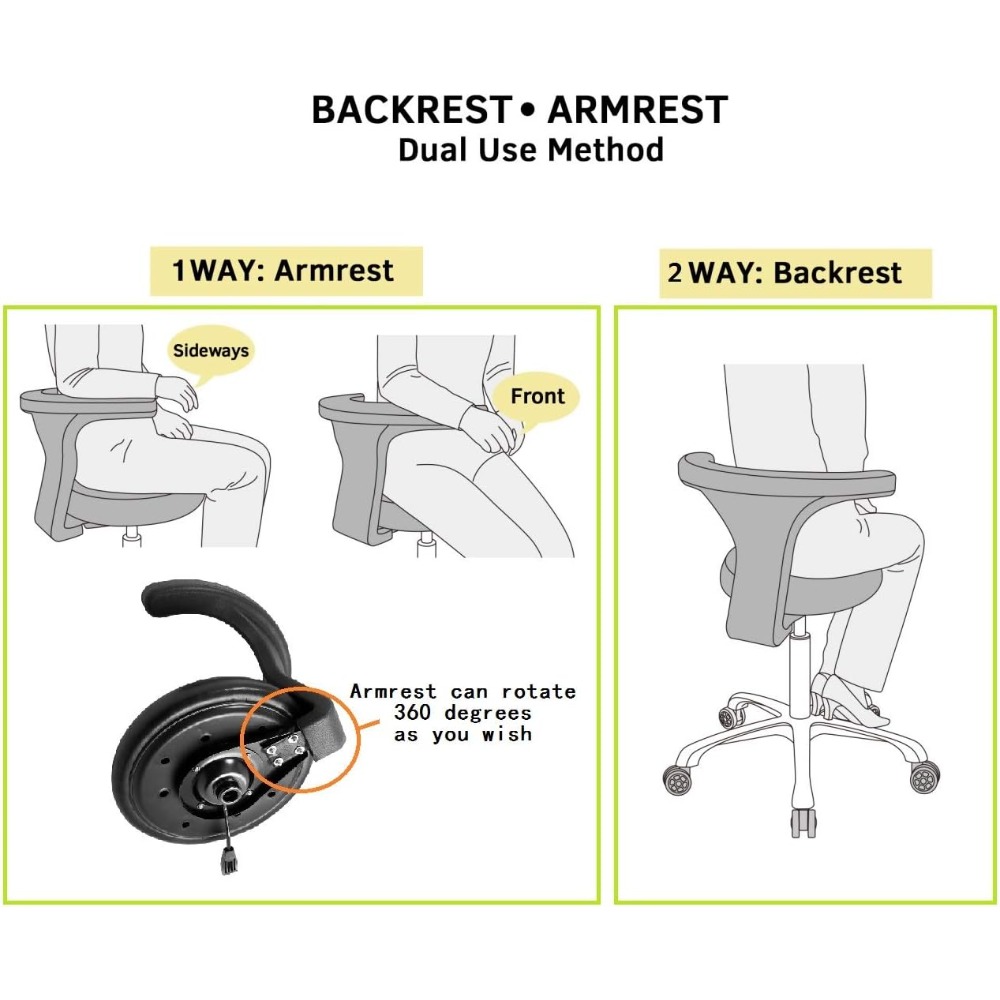 Adjustable Rolling Stool Task  - Medical Lab Officer recensie en prijs