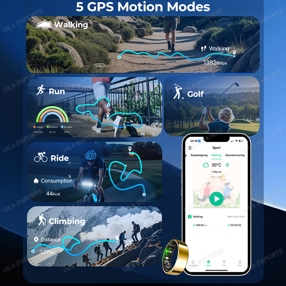 2026 New Smart Ring GPS Motion - Blood Pressure Monitor recensie en prijs