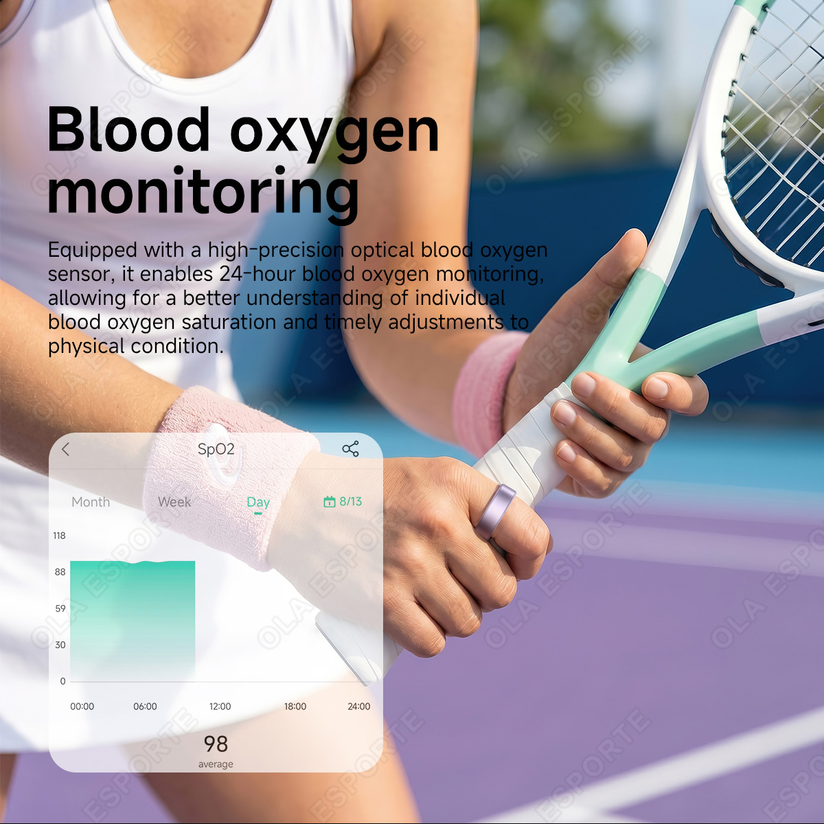 New Smart Ring Men Women, Hear - Blood Pressure Monitor recensie en prijs