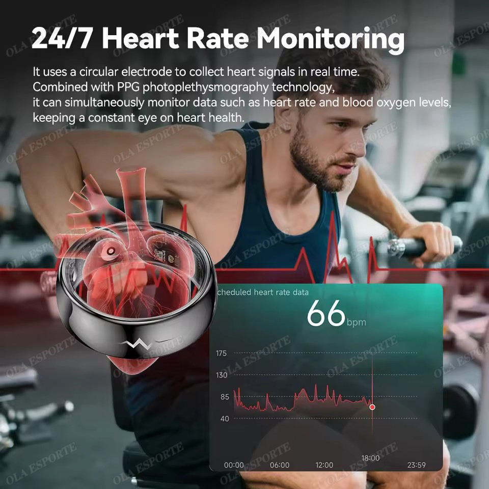 High-End ECG Blood Oxygen Heal - Blood Pressure Monitor recensie en prijs