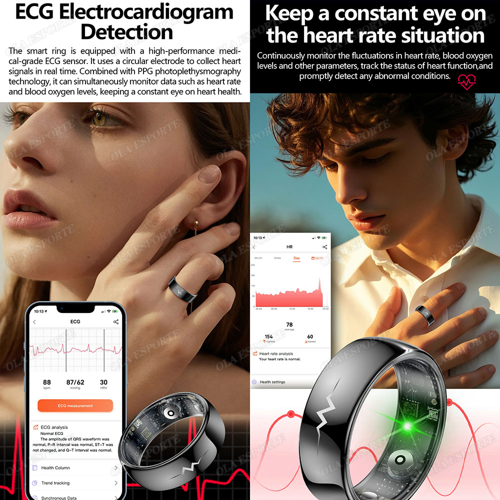 High-End ECG Blood Oxygen Heal - Blood Pressure Monitor recensie en prijs