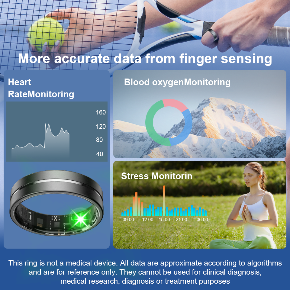 Smart Rings Health Monitor Sle - Blood Pressure Monitor recensie en prijs