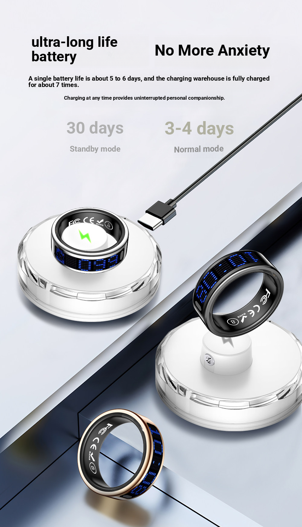 2026 Smart Ring Call ID Remind - Blood Pressure Monitor recensie en prijs