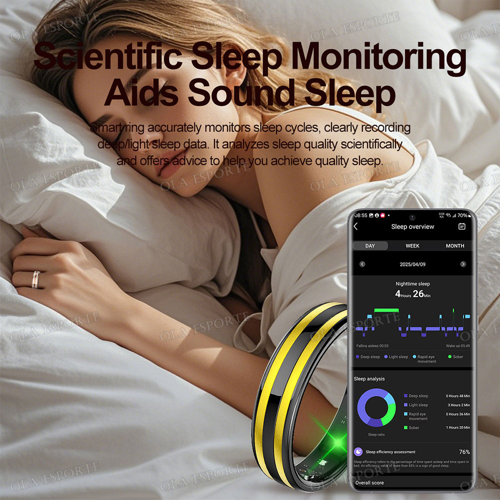 Gesture Sensing Smart Ring Hea - Blood Pressure Monitor recensie en prijs